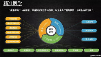 從全面小康到全民健康，從工業(yè)大國到工業(yè)強(qiáng)國 在兩岸企業(yè)家峰會上的演講