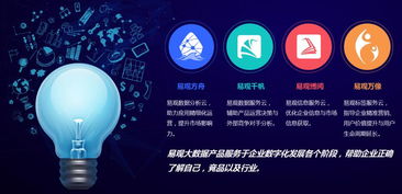 2016世界移動互聯網大會 易觀榮膺最具突出貢獻獎，彰顯互聯網數據服務卓越實力